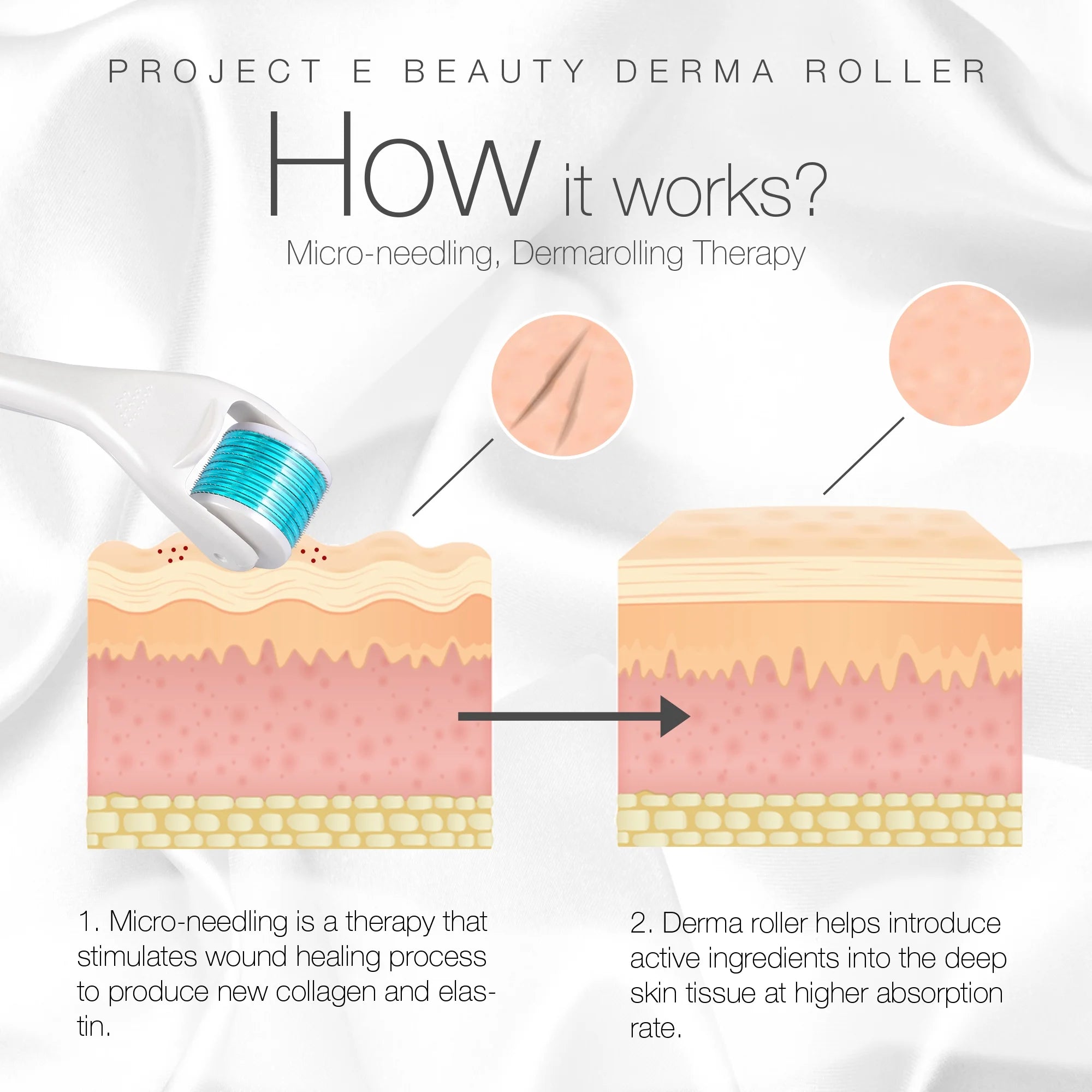 Derma Roller | 540 Titanium Microneedles | Facial & Body Skincare Tool | for Smoother Skin