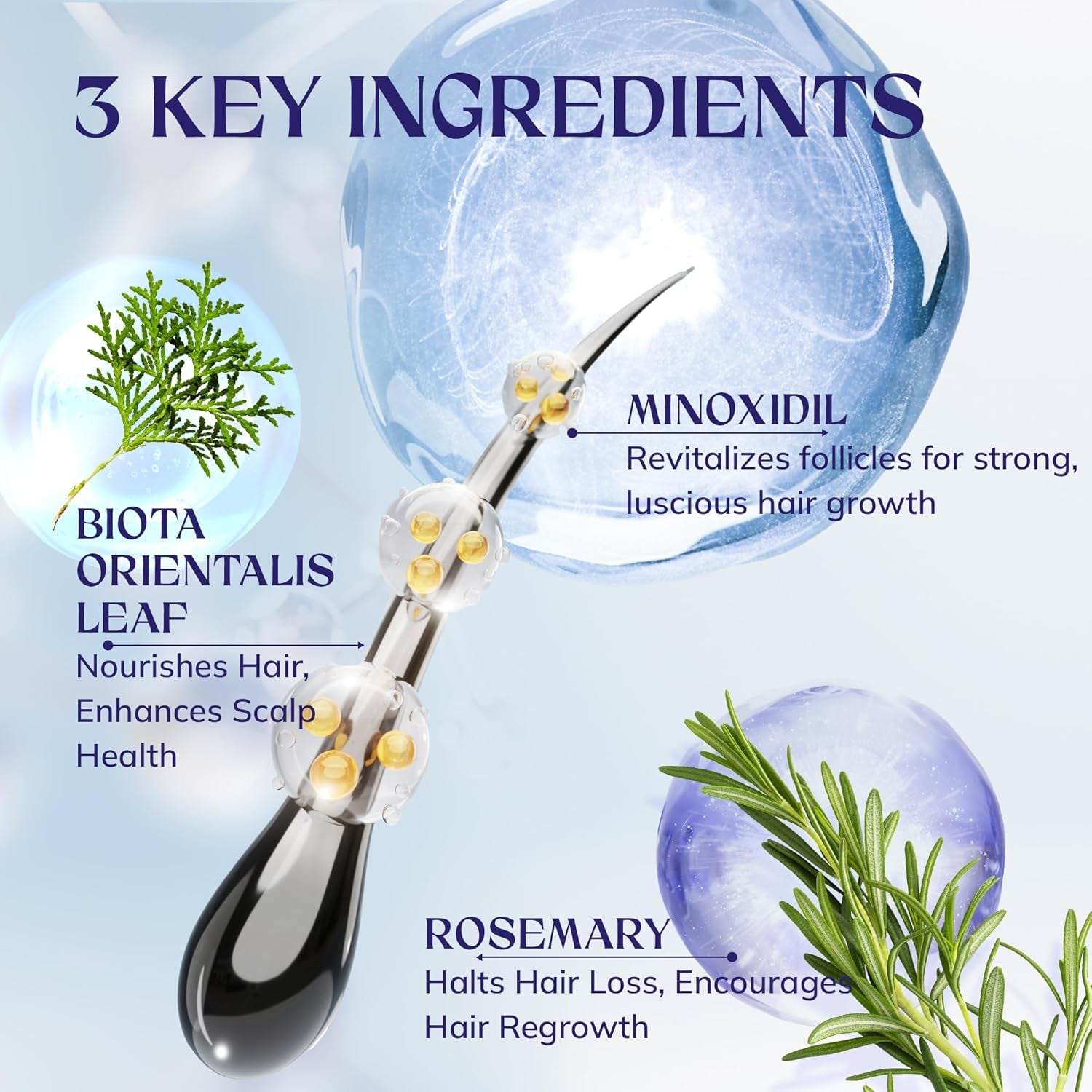 5% Minoxidil Hair Growth for Men and Women: 2-Pack Extra Strength Minoxidil Hair