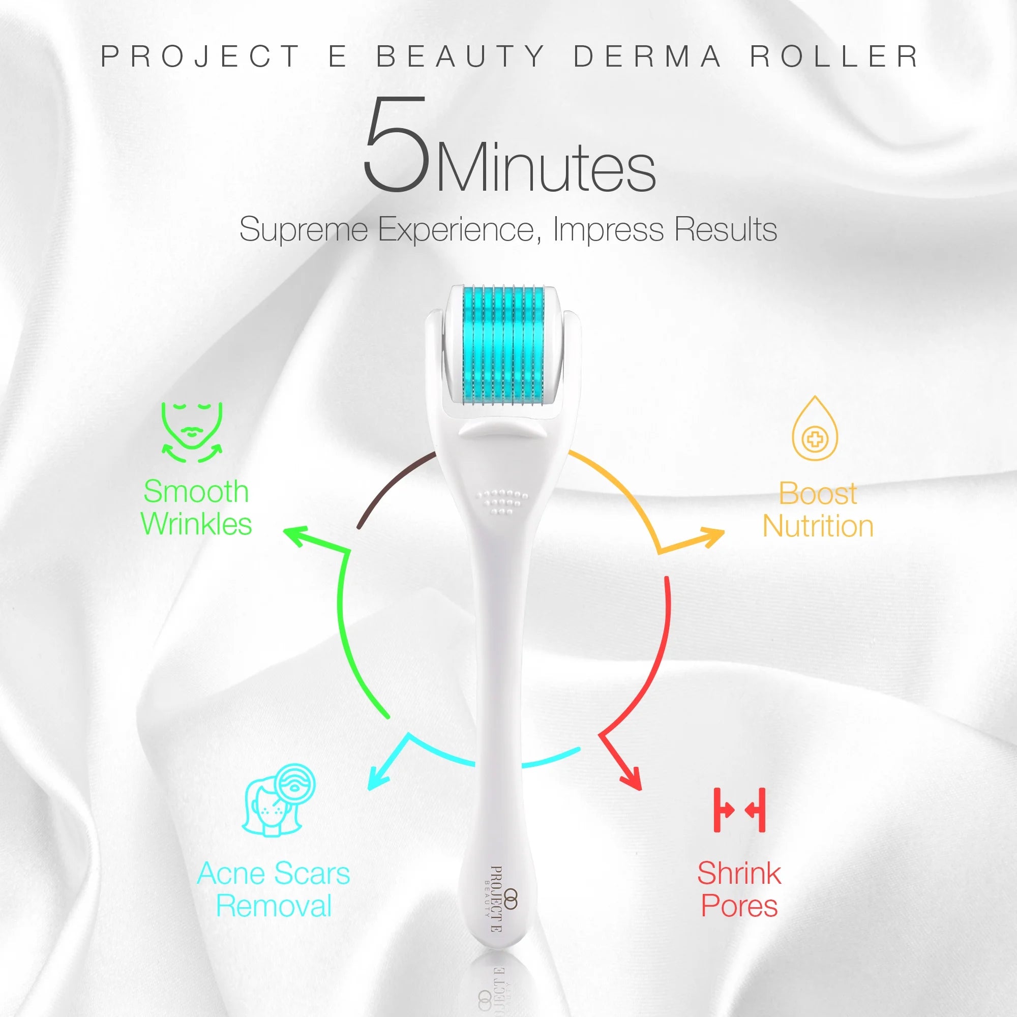 Derma Roller | 540 Titanium Microneedles | Facial & Body Skincare Tool | for Smoother Skin